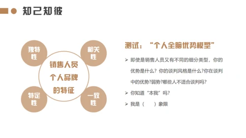企业销售谈判技巧培训通用PPT模板