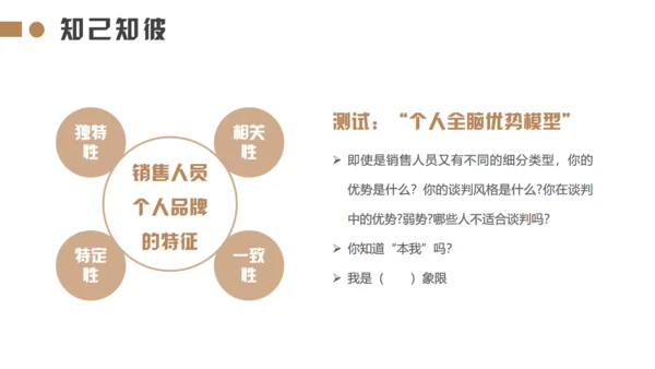 企业销售谈判技巧培训通用PPT模板