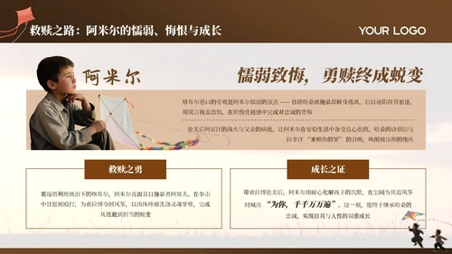 棕色简约《追风筝的人》读书分享通用PPT模板