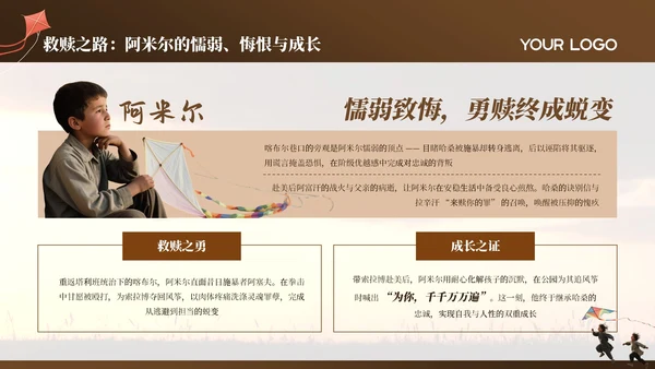 棕色简约《追风筝的人》读书分享通用PPT模板
