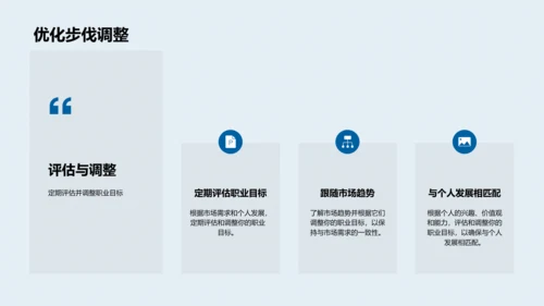 求职目标精准定位