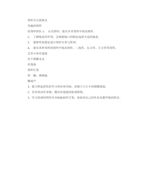 精编之幼儿园月计划表格模板.docx