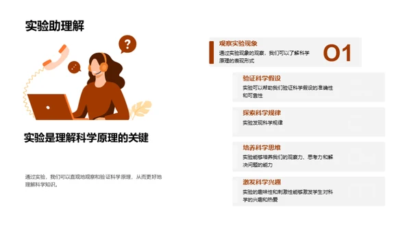 科学实验全程指南