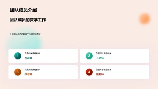 教学团队实践与展望