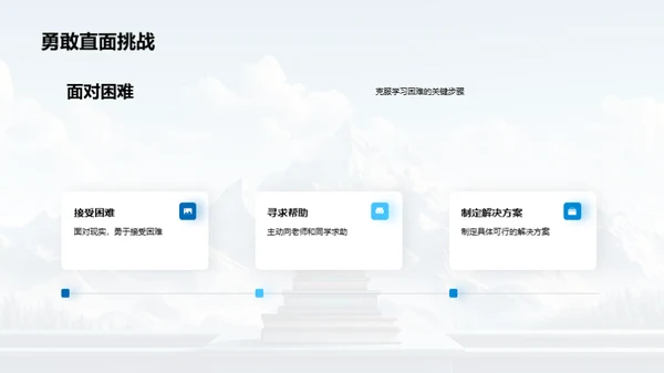 学习历程与策略