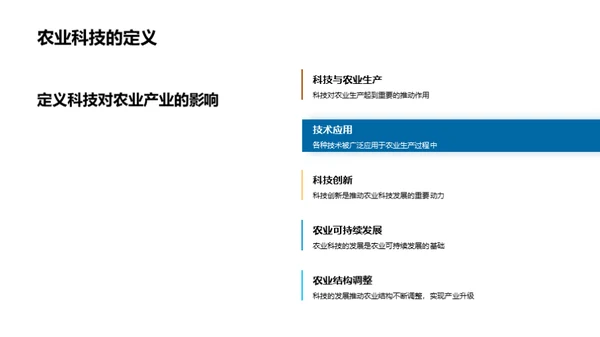 农业科技的演变与影响