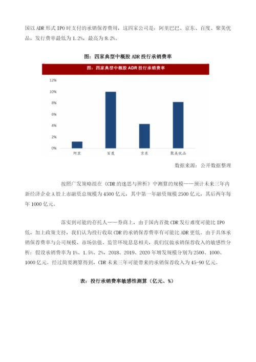 CDR行业机构费率拆解分析.docx