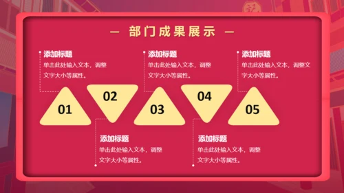 销售业绩汇报，企业战报喜报通用PPT模板