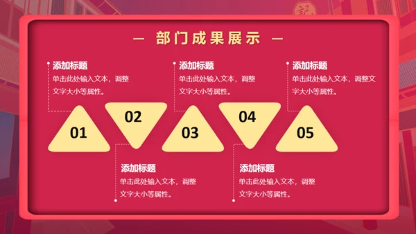 销售业绩汇报，企业战报喜报通用PPT模板