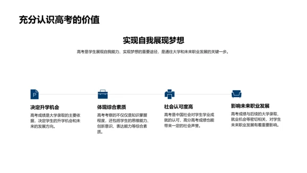 高考冲刺讲座PPT模板