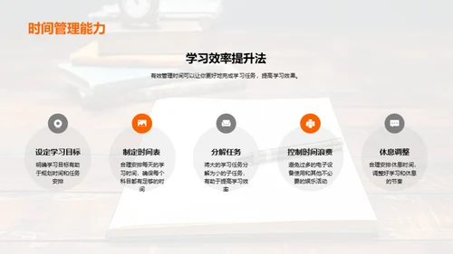 二年级学习攻略