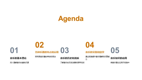 音乐世界探秘