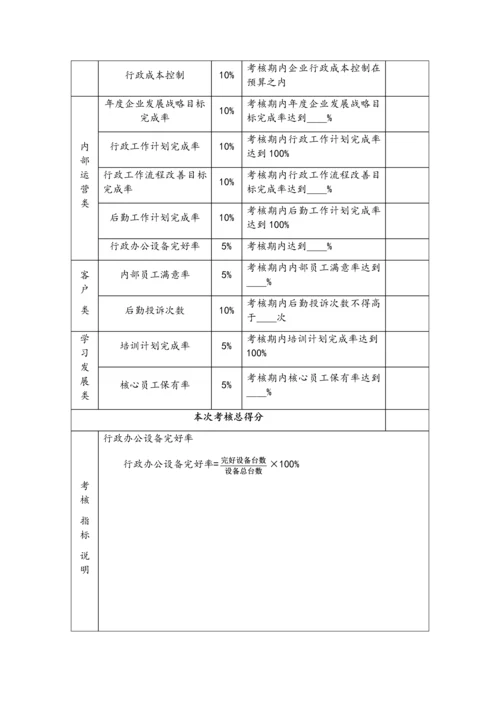 09-高管绩效考核全案.docx