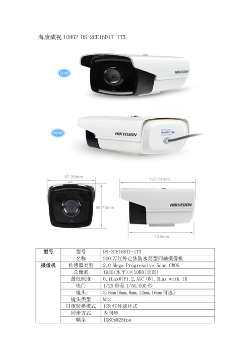 XH超市视频监控系统设计方案.docx