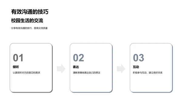 校园生活交流会PPT模板