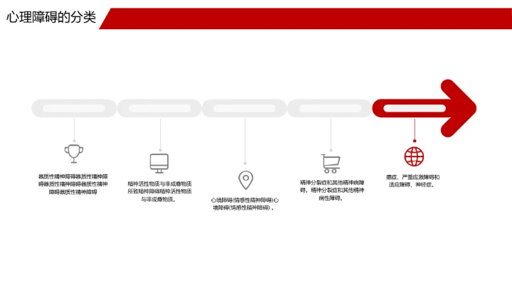 心理健康心理学科普教育通用PPT模板
