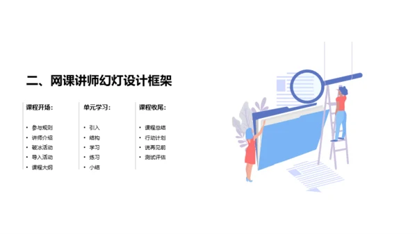 白色网络在线课程培训课件PPT案例