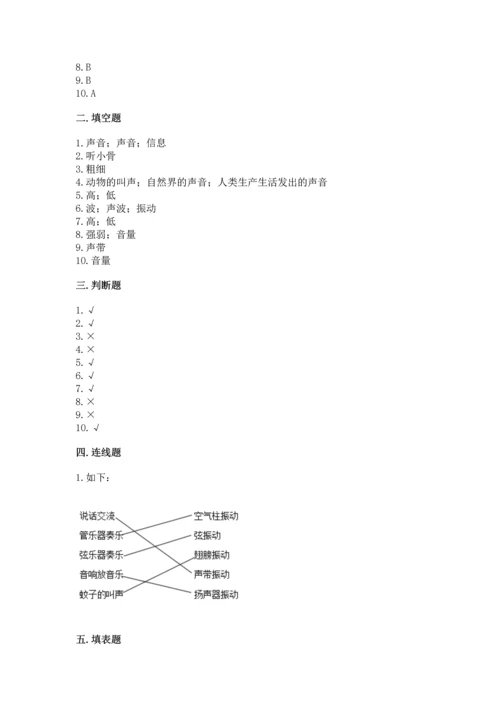 教科版科学四年级上册第一单元声音测试卷精选.docx