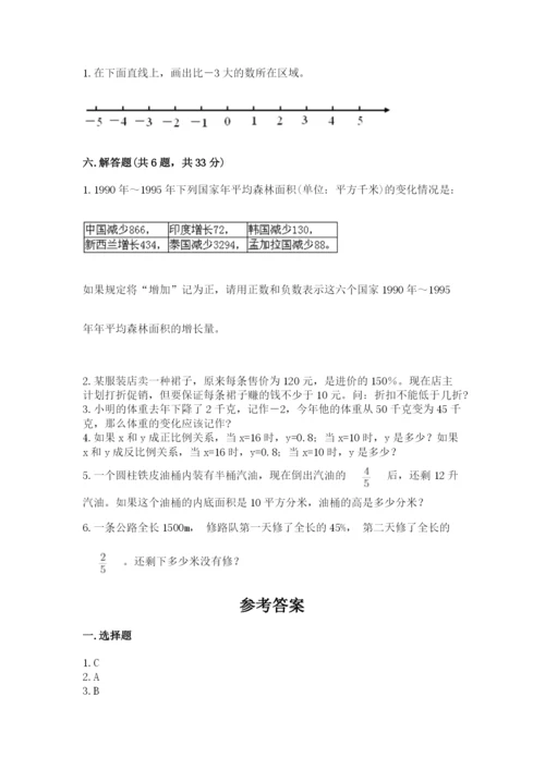 小升初六年级期末测试卷【综合题】.docx