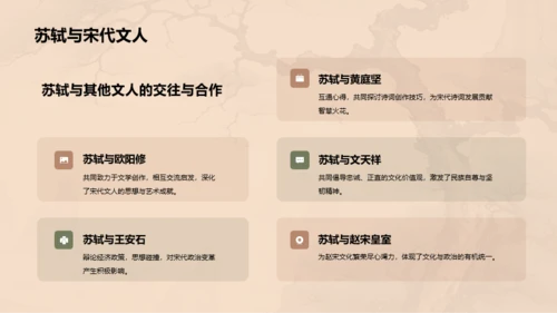 黄色中式国风苏轼人物介绍培训课件PPT