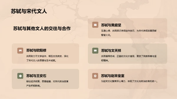 黄色中式国风苏轼人物介绍培训课件PPT