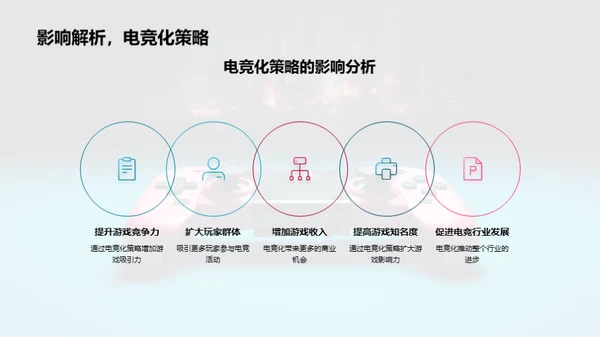电竞之梦：决胜游戏设计