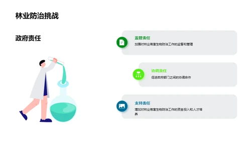 林业害虫治理新篇章