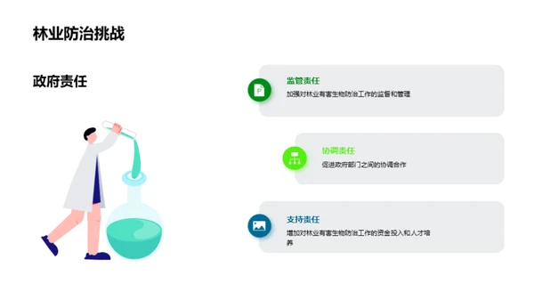 林业害虫治理新篇章