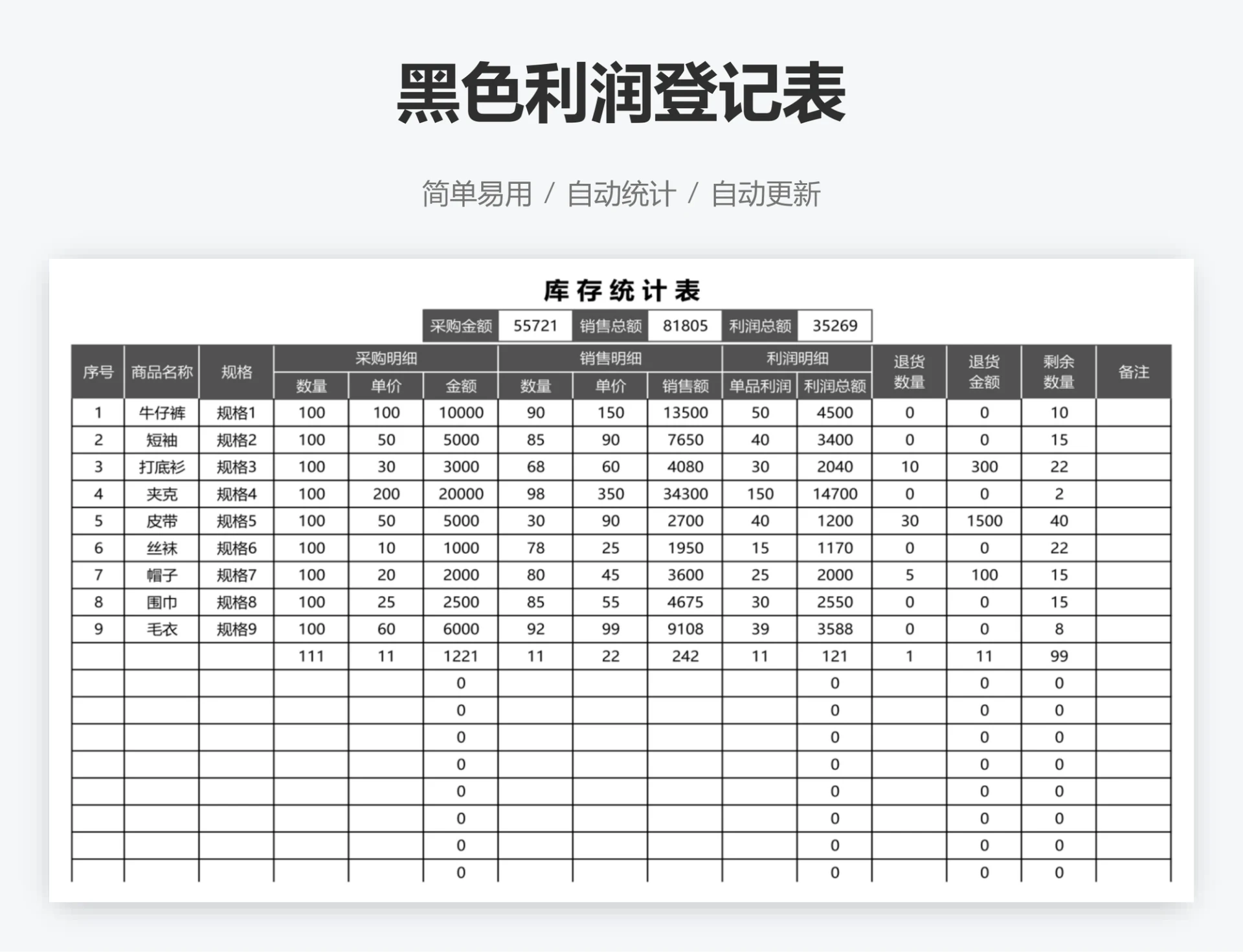 黑色利润登记表