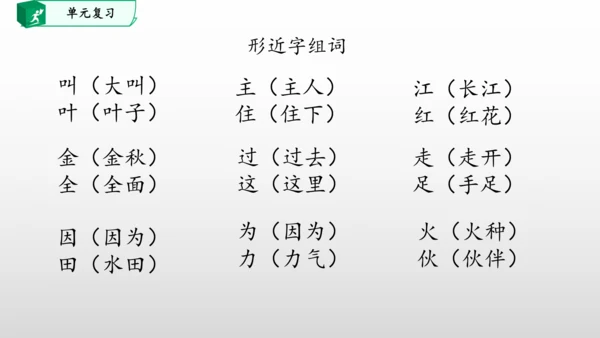 部编一年级语文下册第二单元知识清单