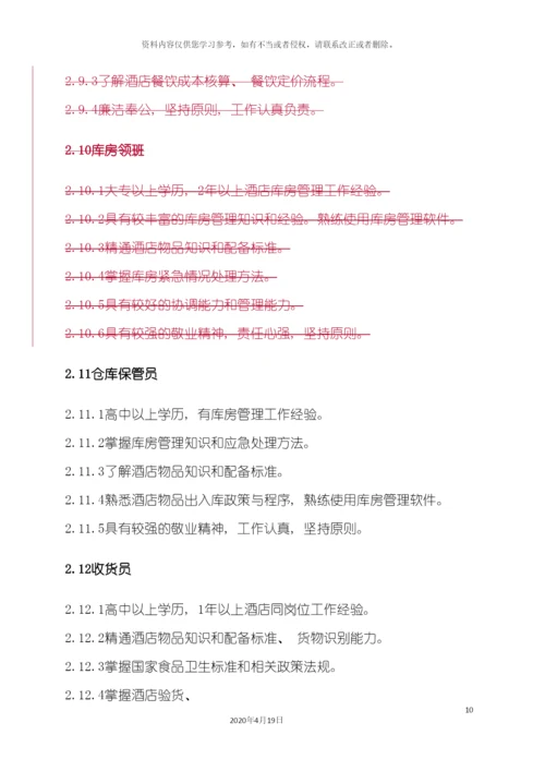 财务运营手册模板.docx