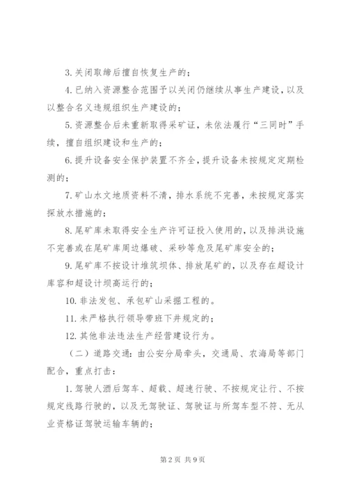 开发区经营建设实施方案.docx