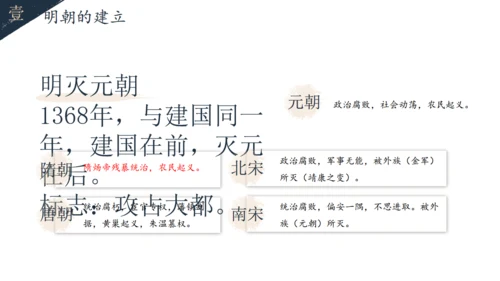 初中历史教学课课件通用PPT模板