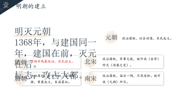 初中历史教学课课件通用PPT模板