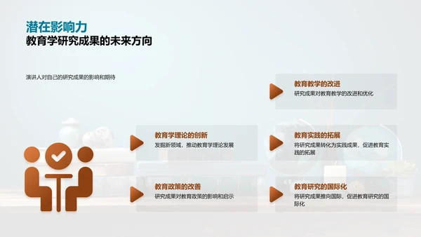 教育学研究新视角