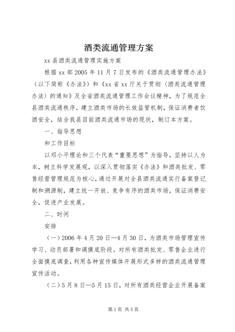 酒类流通管理方案.docx