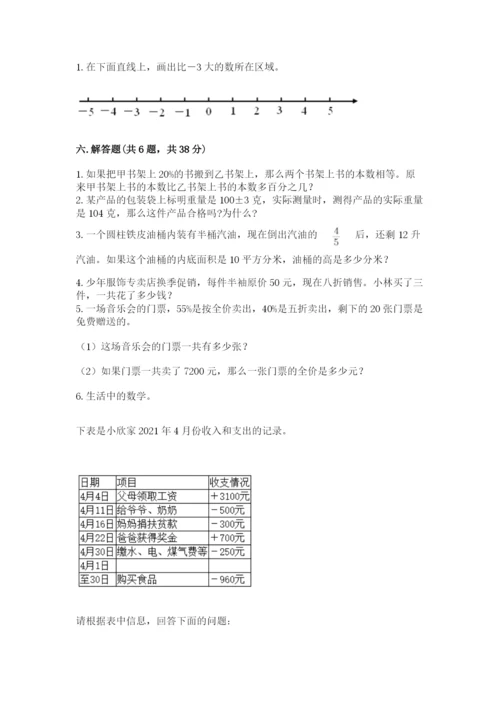 小升初六年级期末试卷精品【达标题】.docx