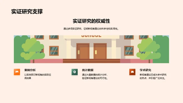 创新管理观念