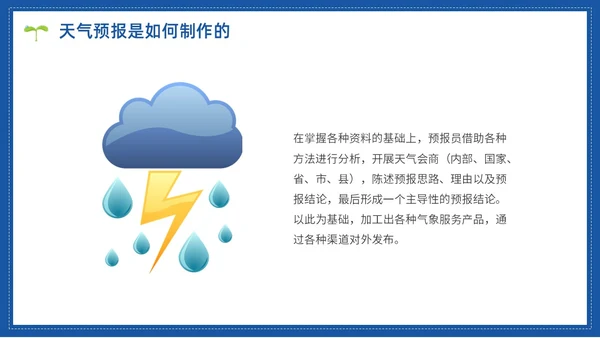 蓝色水彩简约世界气象日节日庆典PPT课件