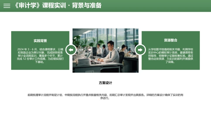 绿色会计学专业大学生职业生涯规划发展展示PPT模版