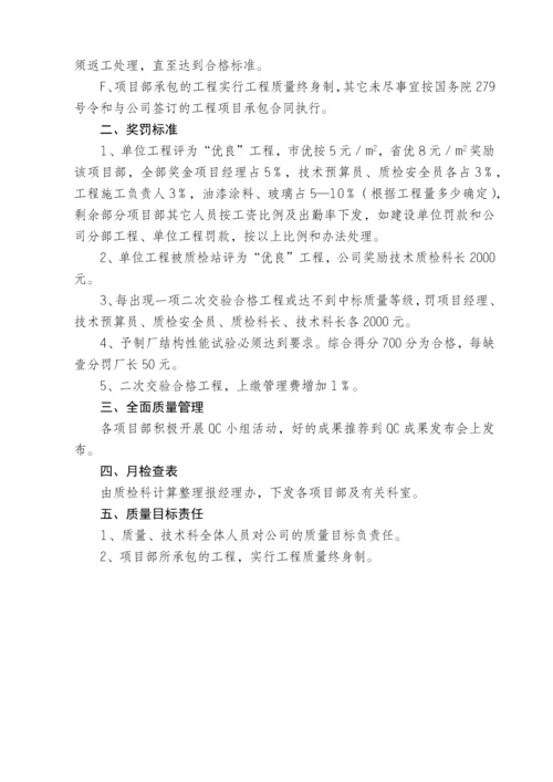 通用建筑工程公司规章制度及岗位职责大全.docx