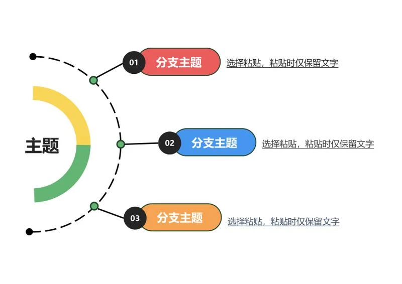 思维导图 - 三色编号扇形思维导图word模板