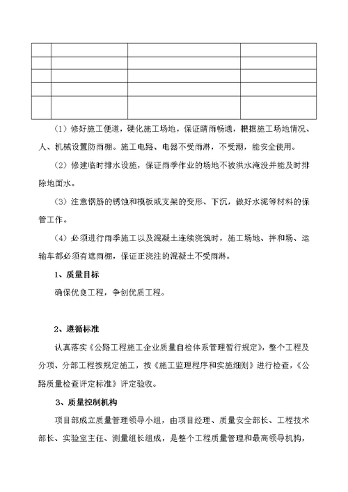 高速公路声屏障施工组织设计