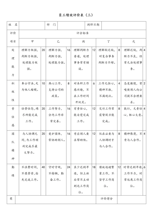 17 公司绩效考核大全.docx