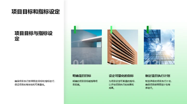 环保使命：挑战与突破