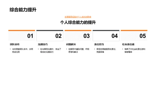 志愿者服务实践反思