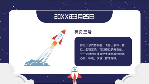 蓝色卡通风格中国航天发展史简介PPT课件