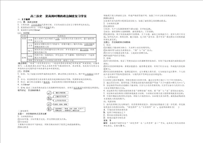 高二历史考点一夏商周时期的政治制度复习学案