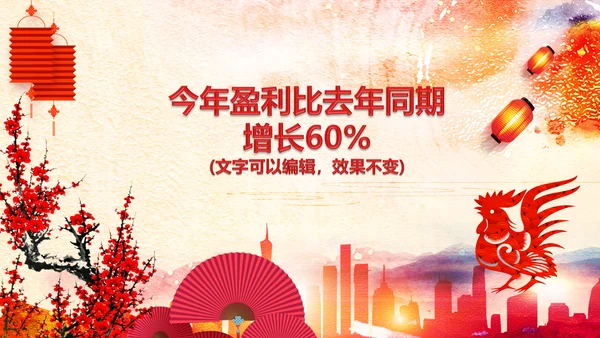 2017鸡年员工激励动员大会年会PPT