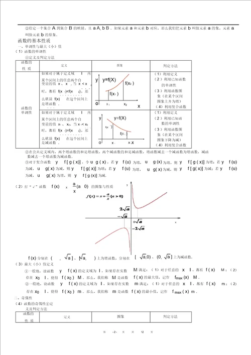 高考函数专题复习教师版